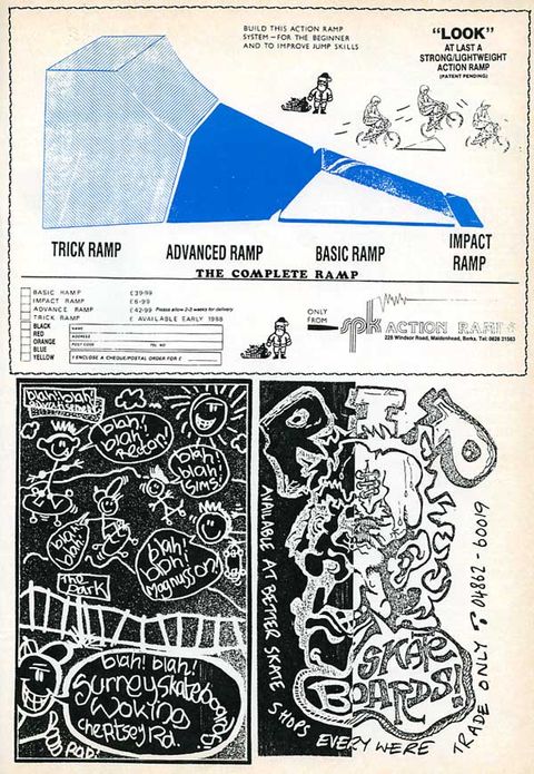 Surrey Skateboards, R.I.P Skateboards and SPK Action Ramps Adverts