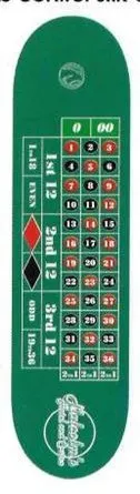 Arcade Watson Roulette deck in the Arcade 2002 Spring Catalog