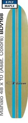 Vision Street Wear Cruiser deck in the Select Distribution 2002