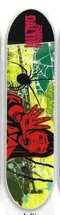 Status Daltin Fear deck in the Syndrome Distribution 2004 Spring